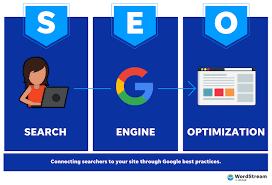 seo for my website