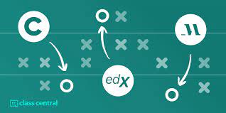 coursera seo