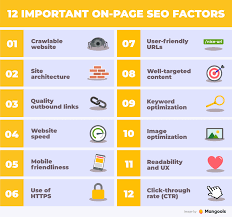 one page seo