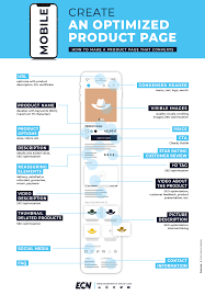 product page optimization