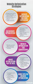 seo web optimization