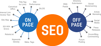 site seo