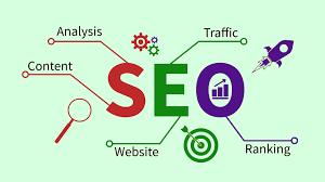 web seo optimization