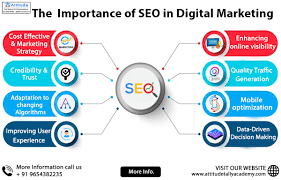 seo as a marketing strategy