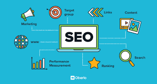search engine optimization seo strategy