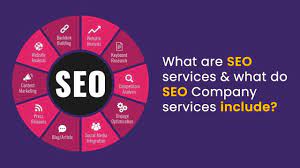 website and seo packages