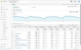 google analytics search engine optimization