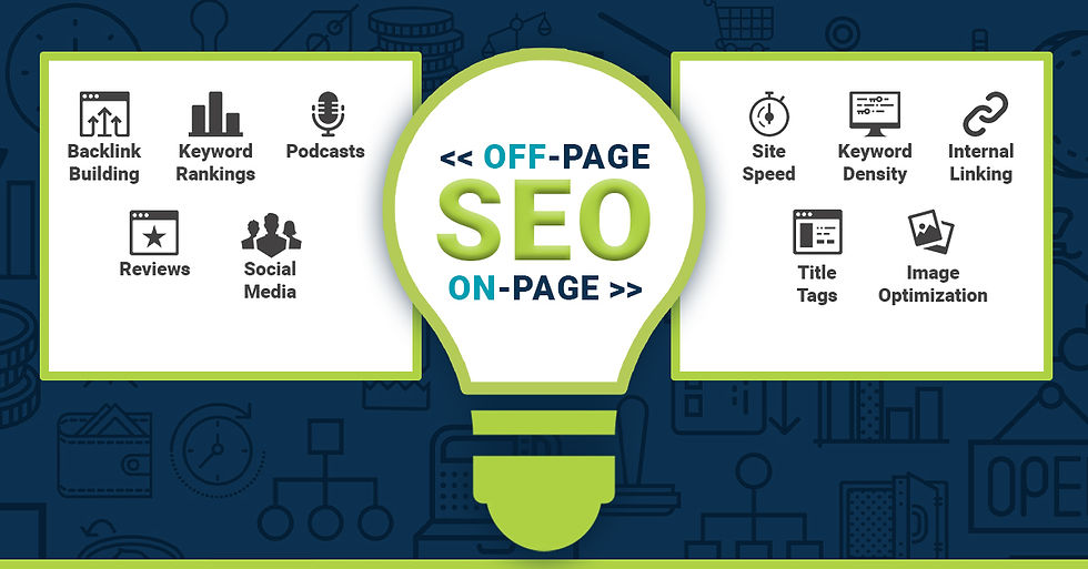 best off page seo strategies 2021