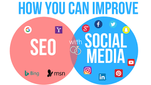 social media and search engine optimization