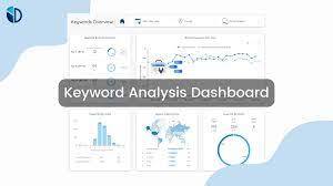 website keyword analysis