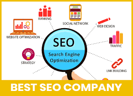 best seo optimization companies