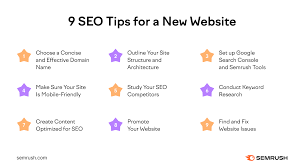 seo your site