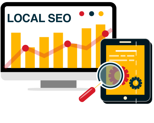 search engine optimization packages