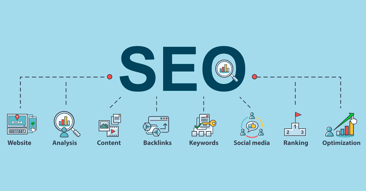 best search engine optimization services