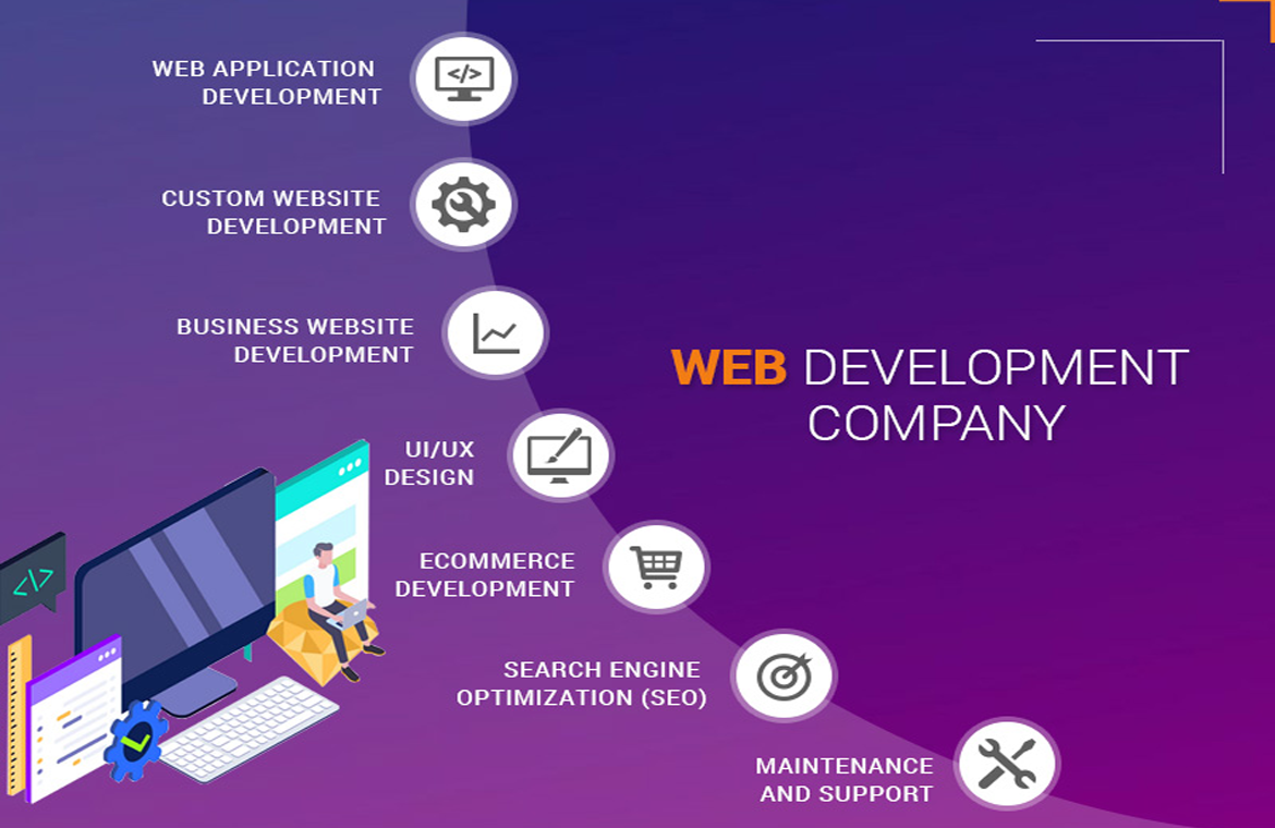 website development and seo company
