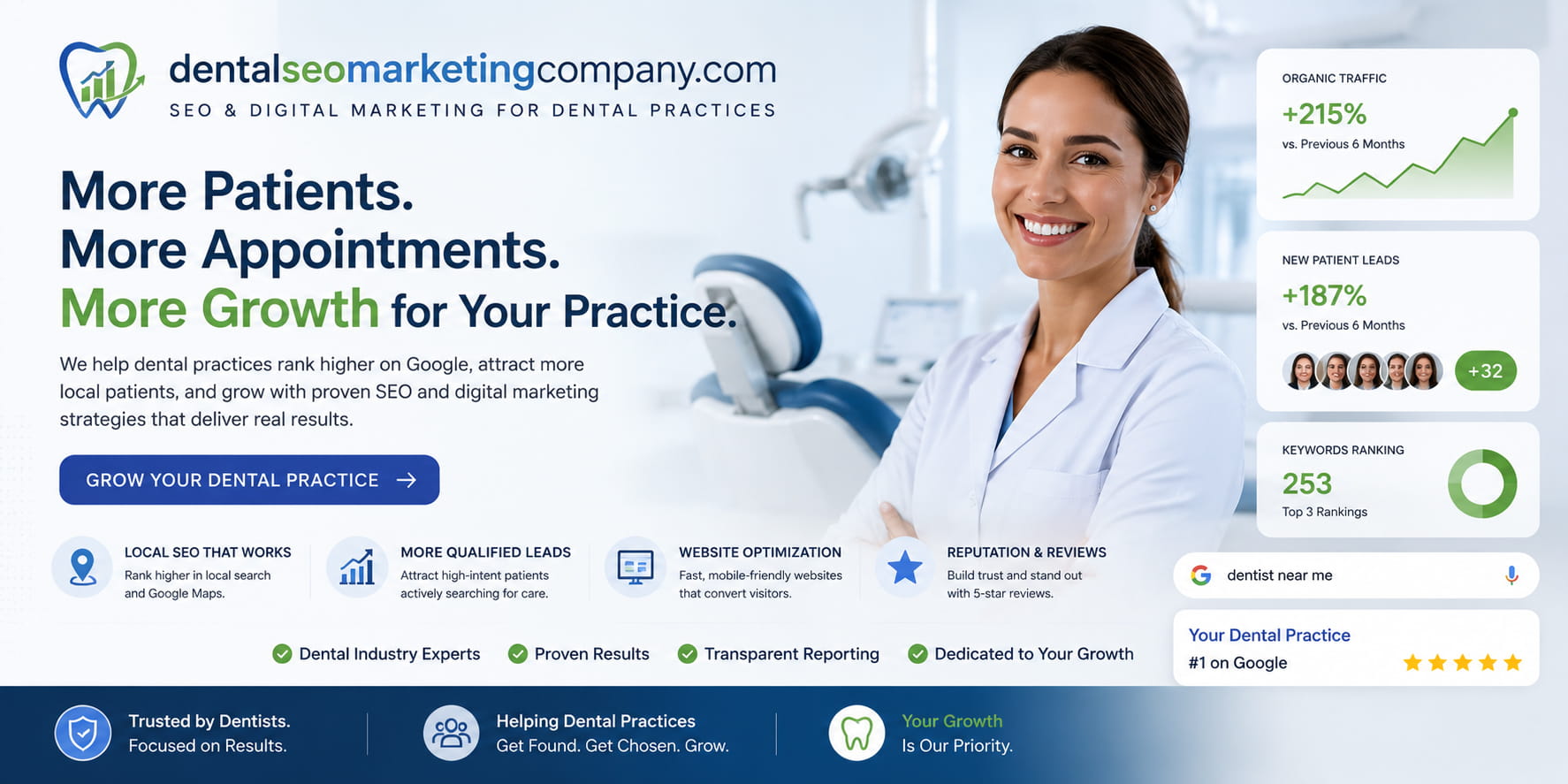 dental seo marketing agency