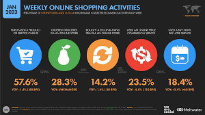 ecommerce search engine optimization