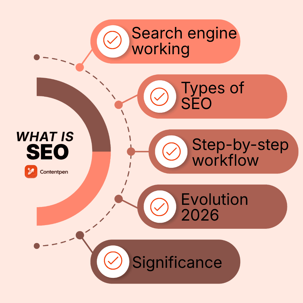 expert search engine optimization