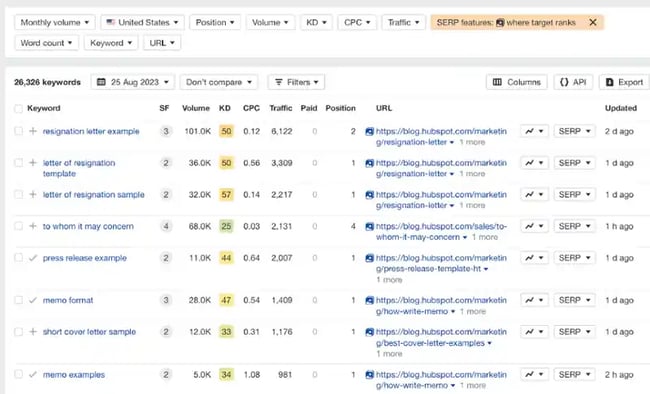 hubspot search engine optimization