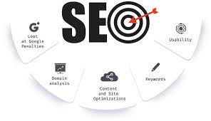 seo audit agency
