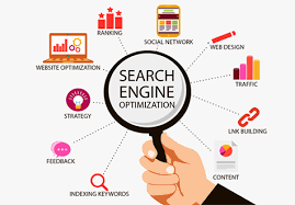 seo services for agencies